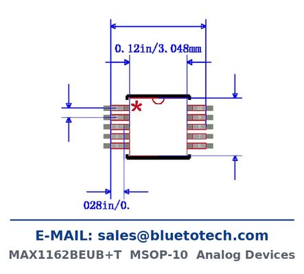 16-Bit-ADC-Analog-Digital-Wandler mit SPI-Schnittstelle für die industrielle Datenerfassung