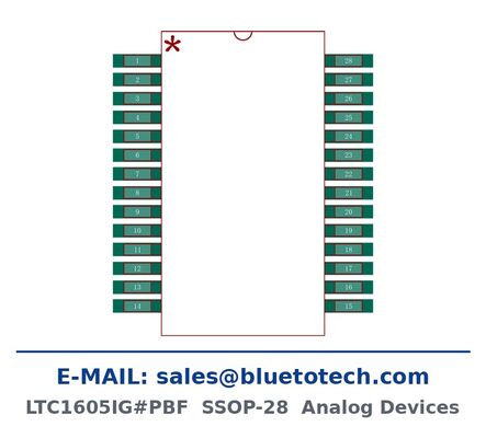 16-Bit 100ksps Abtast-ADC mit bipolarem 10V-Eingang, Analog-Digital-Wandler in SSOP-28